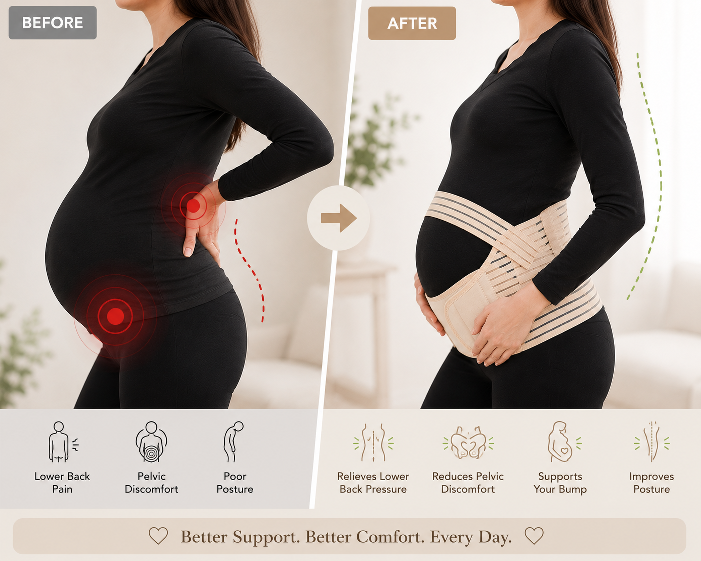 🤍 CurvyFit™ MomEase 3-in-1 Maternity Support Belt